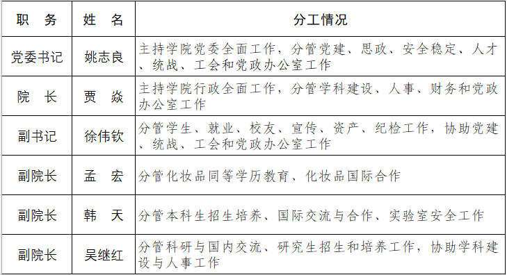 分工.png